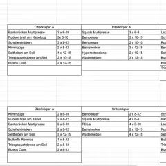 Trainingsplan für Fortgeschrittene: 2er Split mit Oberkörper- und Unterkörper-Tagen, inklusive Übungen wie Bankdrücken und Beinpresse.
