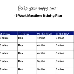Ein 16-Wochen-Marathon-Trainingsplan mit Lauf- und Ruhetagen. Der Plan beginnt mit 3 Meilen am Montag und steigert sich langsam.