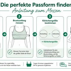 Anleitung zur BH-Größenermittlung: Unterbrustumfang und Brustumfang messen, Körbchengröße berechnen. Eine Brustumfang Tabelle hilft bei der perfekten Passform.