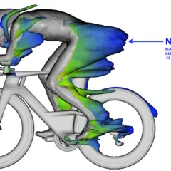 Simulation der Aerodynamik eines Fahrrads. Blaue Zonen zeigen Luft mit Null Relativgeschwindigkeit zum Fahrer, die mitgezogen wird.