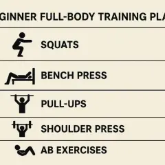 Ein Trainingsplan für Anfänger: Kniebeugen, Bankdrücken, Klimmzüge, Schulterdrücken und Bauchübungen zeigen, wie trainiere ich richtig.