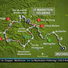 Die Karte zeigt die **Tour de France Gesamtstrecke** der 14. Etappe von Mulhouse nach Le Markstein-Fellering über 155,5 km mit Anstiegen wie Ballon d'Alsace.