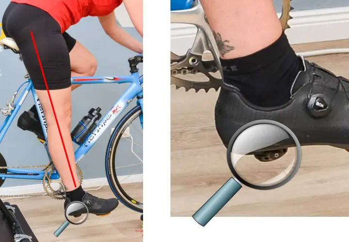 Die richtige Sitzposition Fahrrad Knie: Eine rote Linie zeigt die ideale Beinachse. Nahaufnahme des Schuhs mit Lupe.
