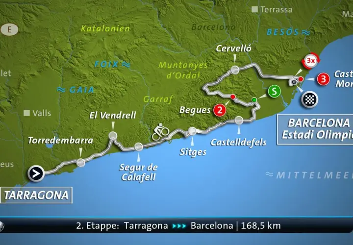 Karte der 2. Etappe der Tour de France: Tarragona nach Barcelona, 168,5 km. Die route tour de france führt entlang der Küste und durch hügeliges Gelände.