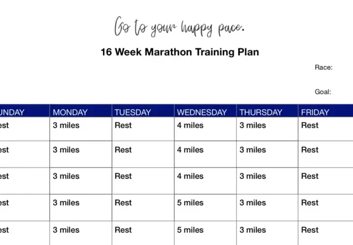 Ein 16-Wochen-Marathon-Trainingsplan mit Lauf- und Ruhetagen. Der Plan beginnt mit 3 Meilen am Montag und steigert sich langsam.