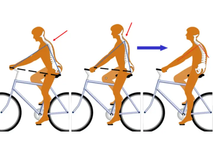 Optimale Haltung auf dem Fahrrad: Der richtige Abstand zwischen Sattel und Lenker für eine gesunde Wirbelsäule.