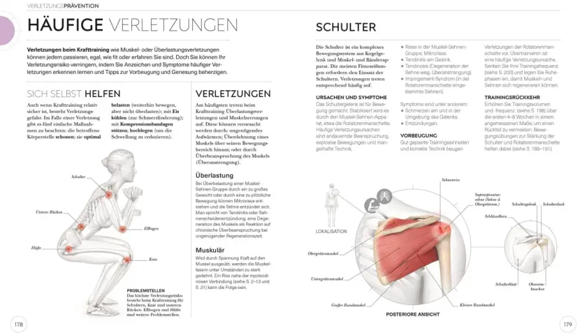 Schulterverletzungen beim Krafttraining: Was ist ein Satz im Gym? Überlastung, Risse und Entzündungen sind häufig. Vorbeugung durch gute Technik und Pausen.