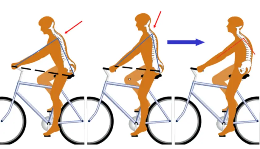 Optimale Haltung auf dem Fahrrad: Der richtige Abstand zwischen Sattel und Lenker für eine gesunde Wirbelsäule.