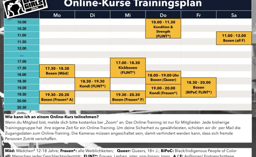 Ganzheitliches Training - so baust du einen belastbaren Plan auf