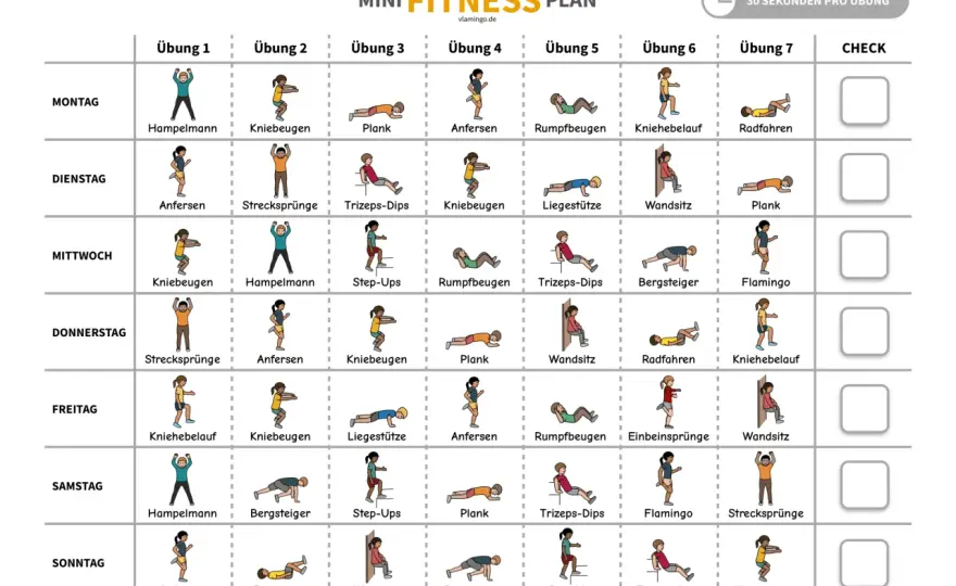 Fitness-Plan-Vorlage für echte Fortschritte