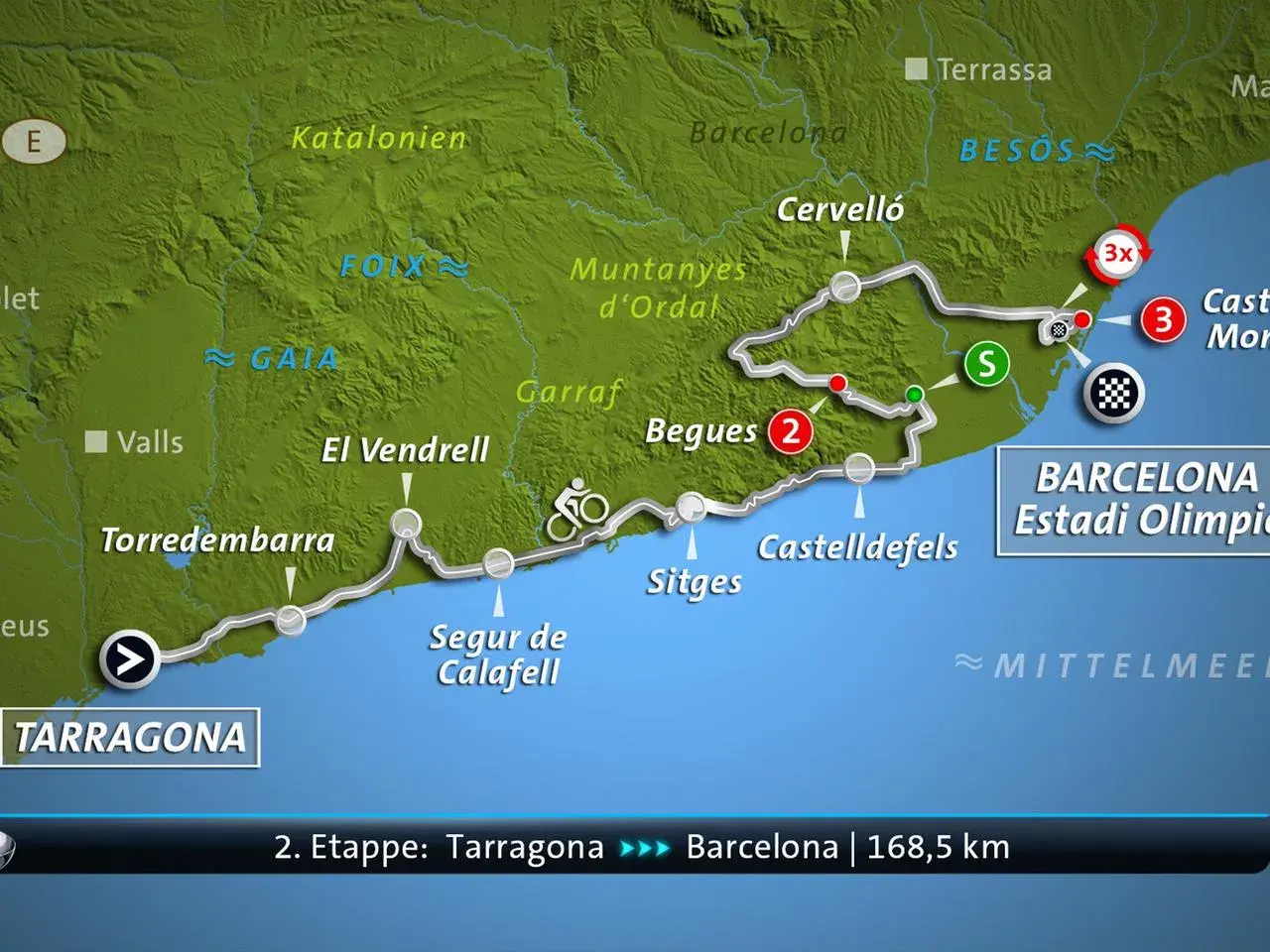 Karte der 2. Etappe der Tour de France: Tarragona nach Barcelona, 168,5 km. Die route tour de france führt entlang der Küste und durch hügeliges Gelände.