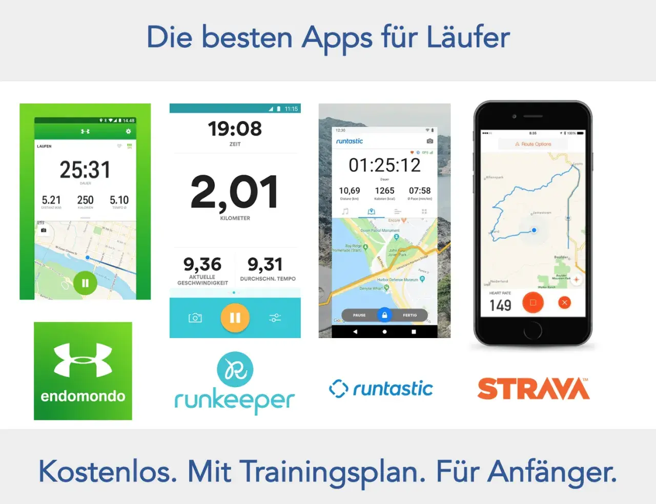 Die besten Apps für Läufer: Runtastic, Strava, Endomondo, Runkeeper. Kostenlos mit Trainingsplan für Anfänger.