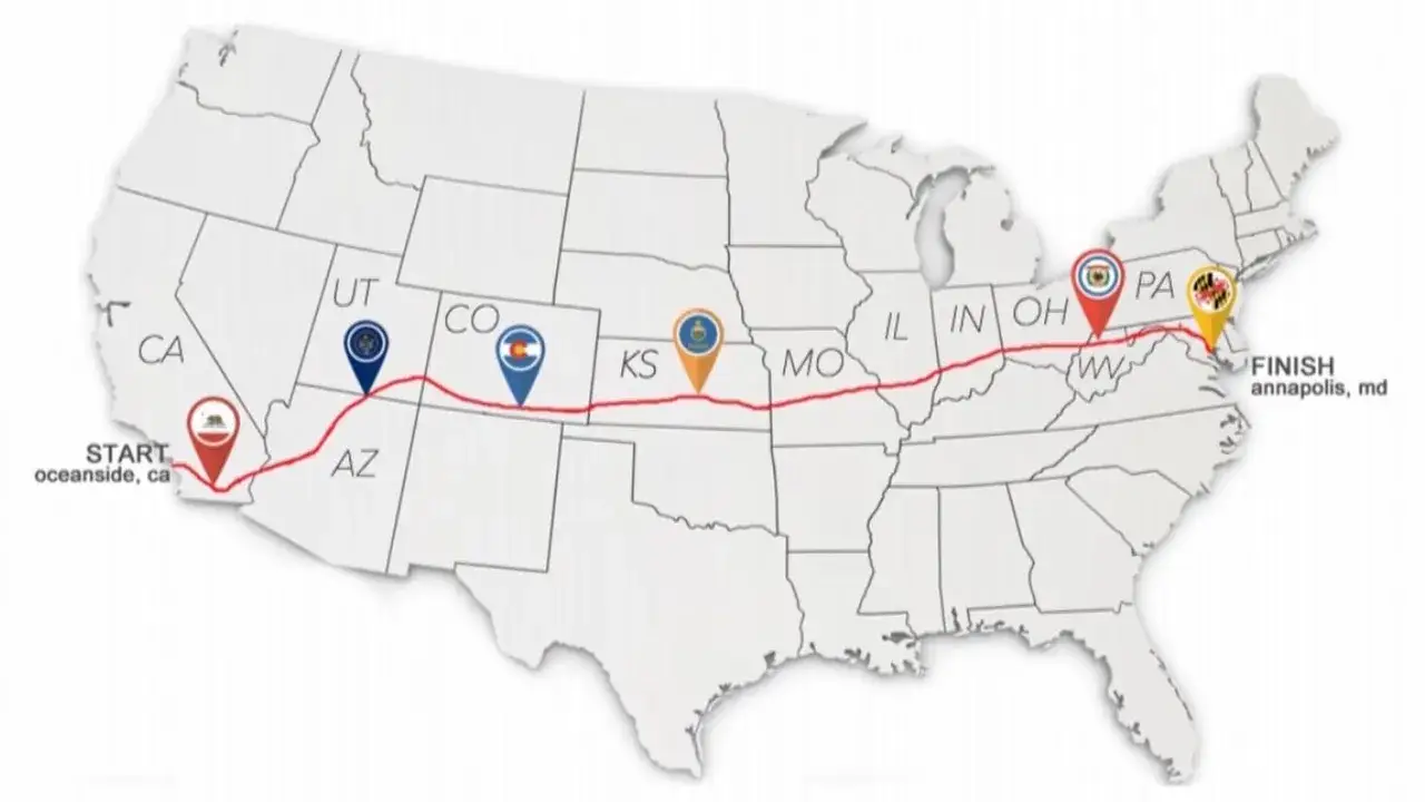 Die Race Across America strecke f&uuml;hrt von Oceanside, CA, &uuml;ber UT, CO, KS, MO, IL, IN, OH, PA bis nach Annapolis, MD.